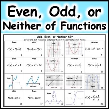 even odd or neither functions|How to Tell if a Function is Even, Odd or Neither.